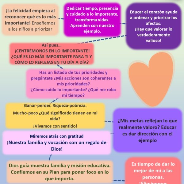 ¡Por ti, por ellos! mes de febrero